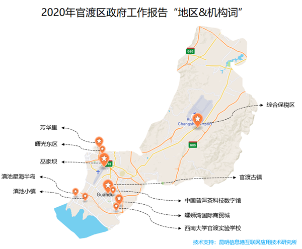 地区、机构词