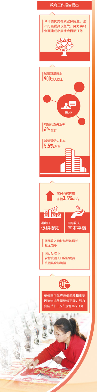 202005230557436471 202005230557436471