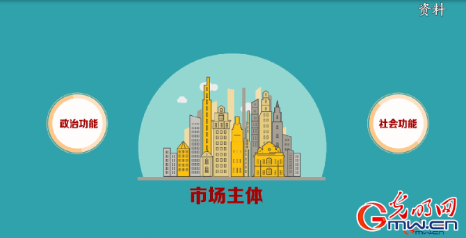 【理论面对面】杨光斌:打破掣肘 多元经济满足社会多层需求 【理论面对面】杨光斌:打破掣肘 多元经济满足社会多层需求