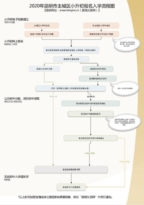 QQ截图20200611083328