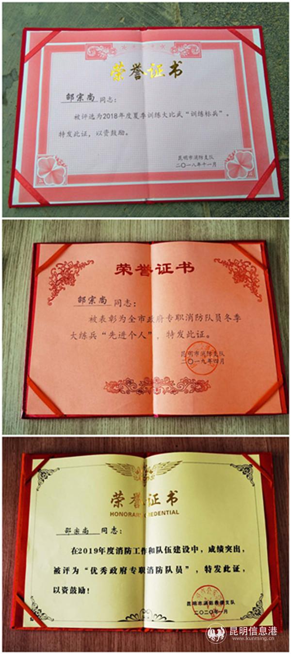 邵宗尚获得的部分荣誉