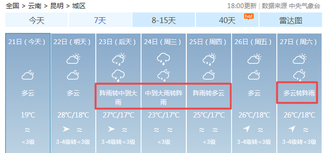 防范新一轮强降雨，严防城市内涝……国家防办向云南发出重要通知1.png