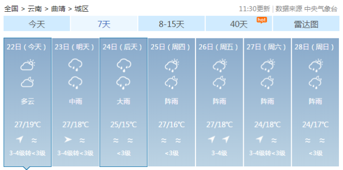 曲靖天气.png