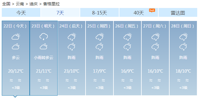 香格里拉天气.png