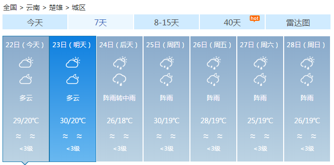 楚雄天气.png