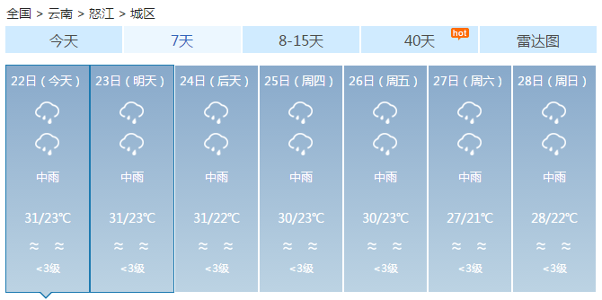 怒江天气.png