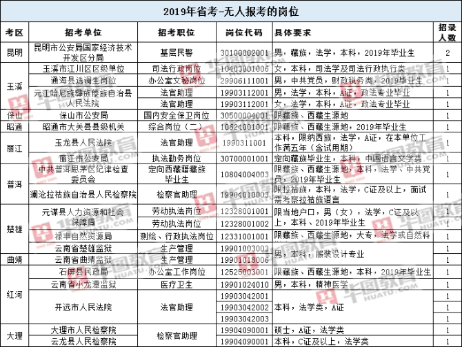 00301930259_5e5c439f 00301930259_5e5c439f