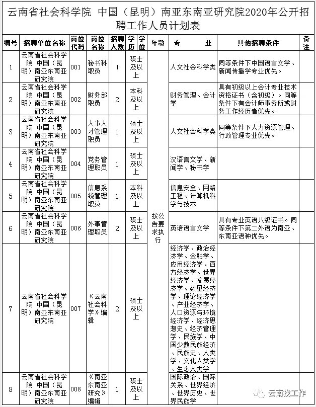 QQ截图20200713153157