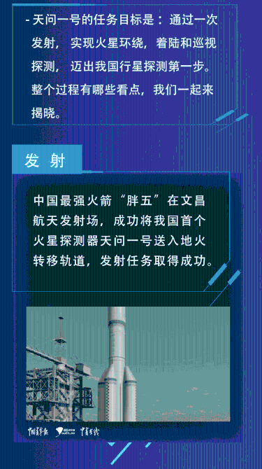 火星，中国来了！“天问一号”升空，这些“硬核”知识讲给孩子听