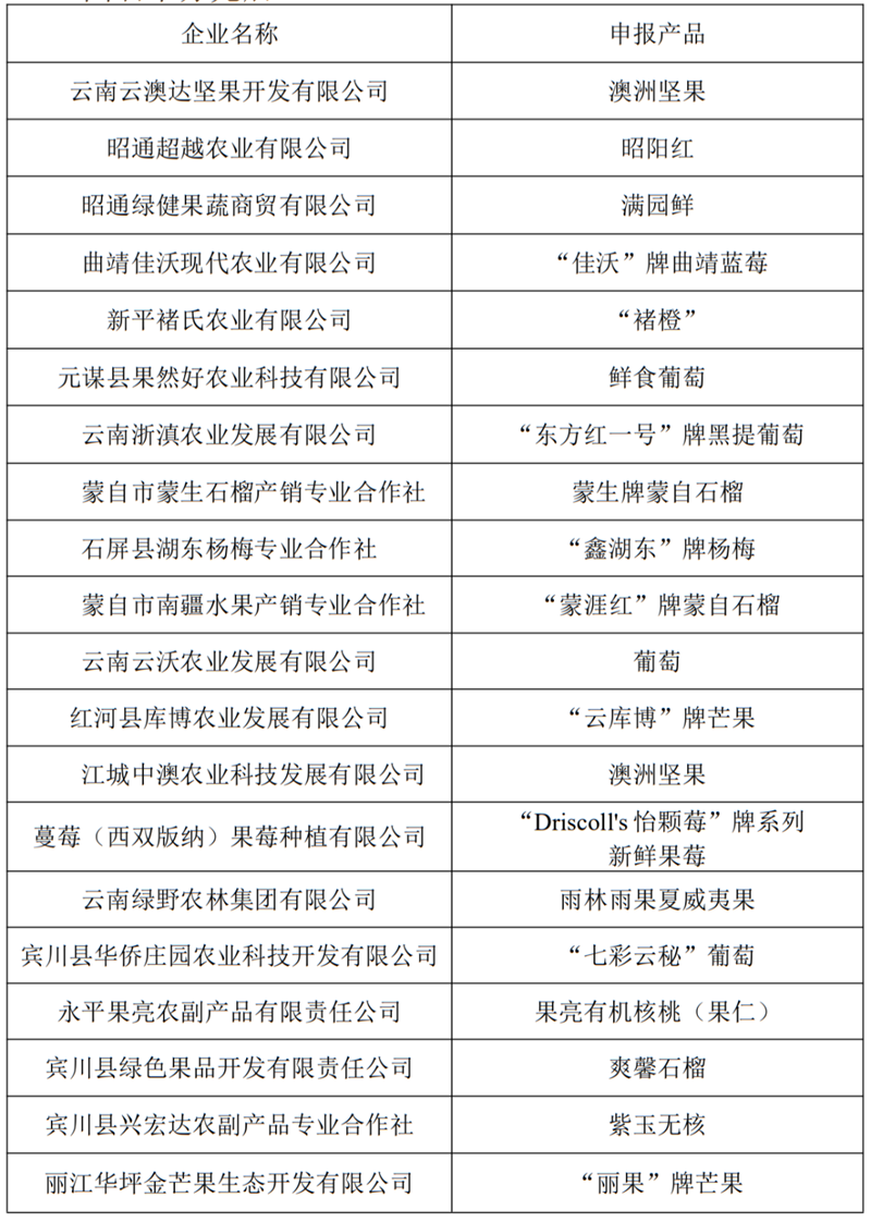 图四