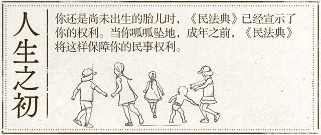 划重“典”:民法典颁布后史上最全的法律年龄对照表!附从出生到身故50个问答