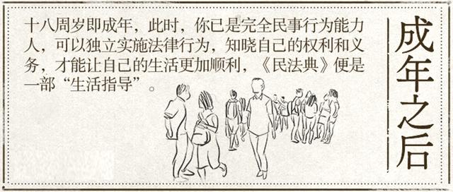 划重“典”:民法典颁布后史上最全的法律年龄对照表!附从出生到身故50个问答