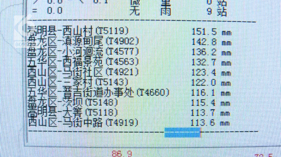 大雨还会持续吗？看看气象台怎么说3.png