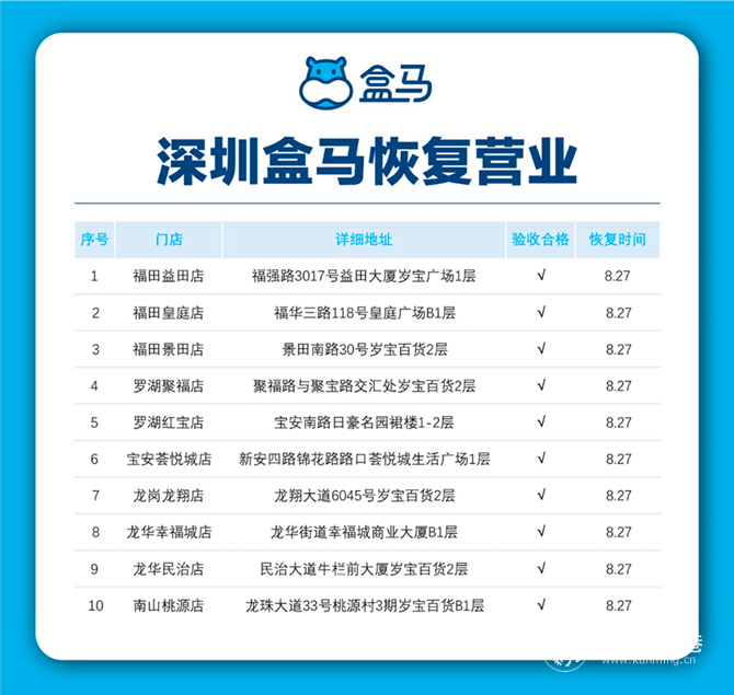 下载4