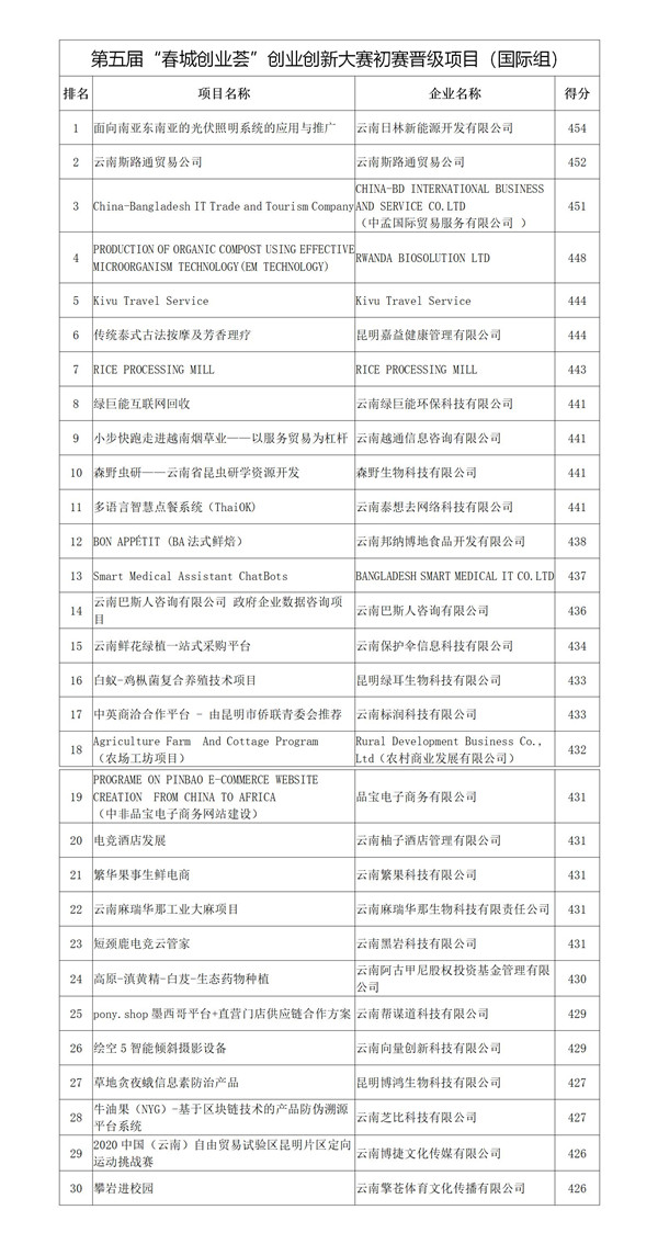 图片（3）
