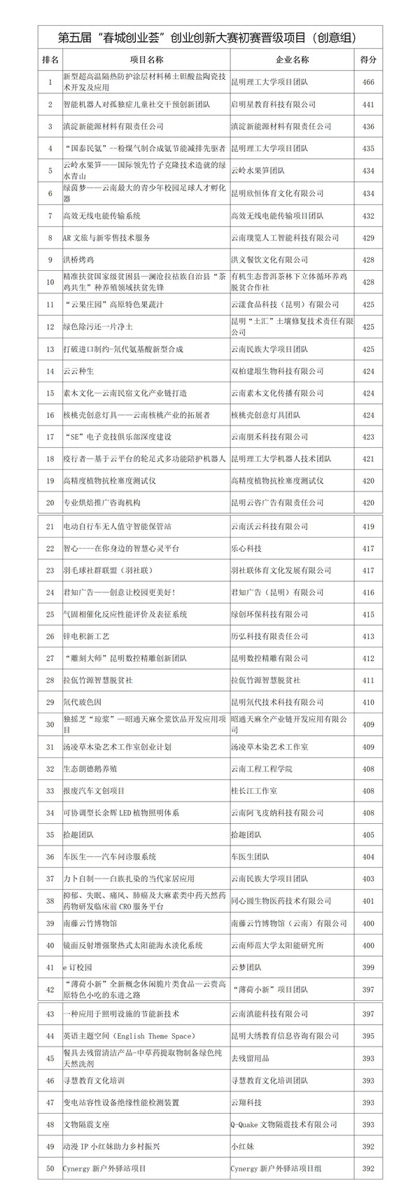 图片（4）