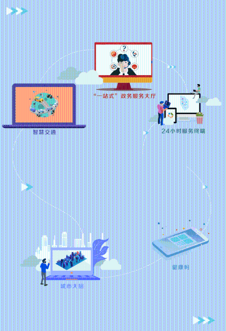 【实践新论】智理·制理·知理：城市治理现代化应有之义