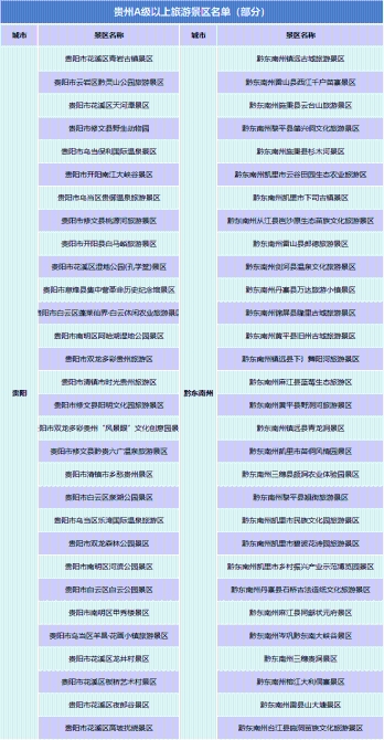 机票涨价，酒店订爆了！“十一”假期，这些城市最热门