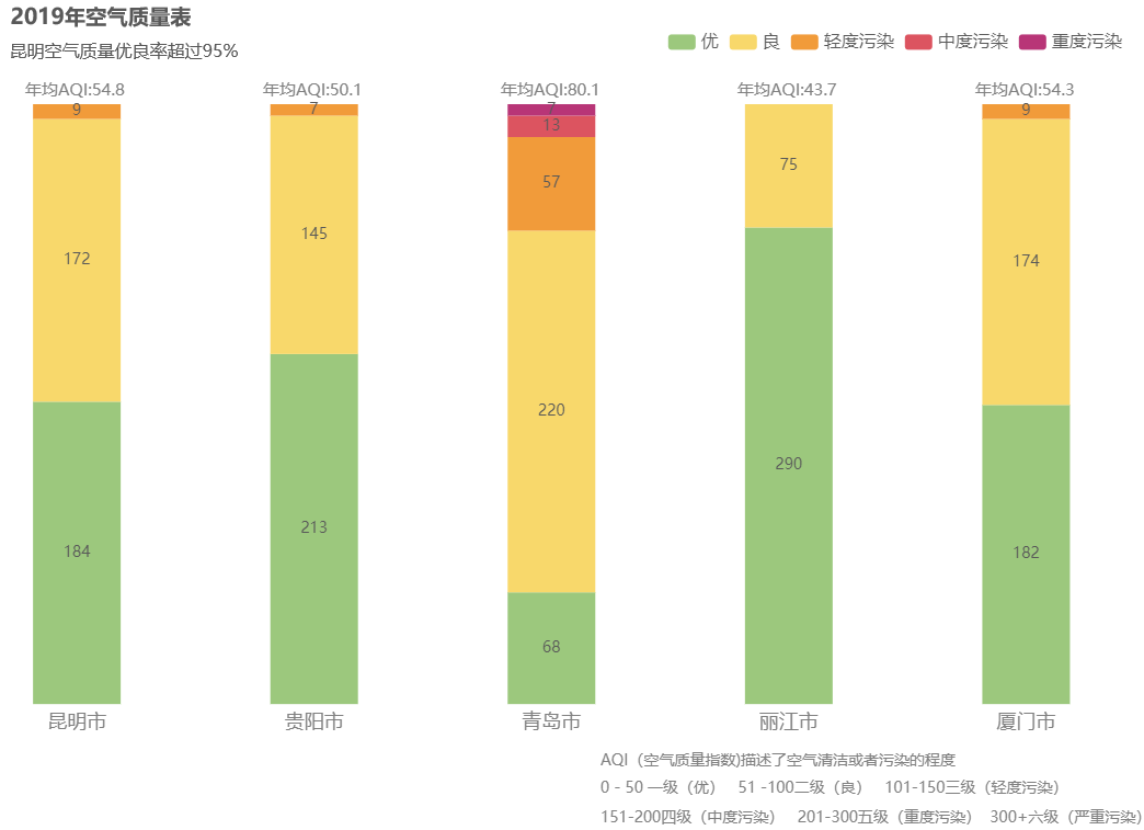 图片 3