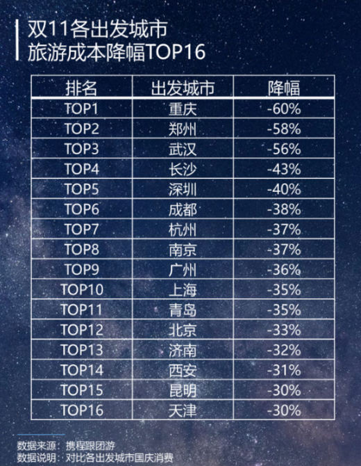 00302729600_90c04c11