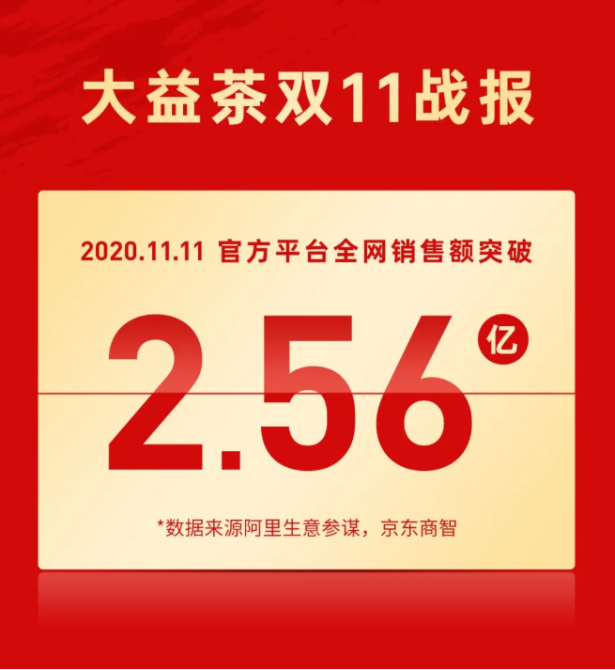 QQ截图20201112101900