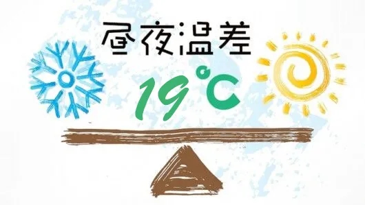 云南局地昼夜温差超19℃7.webp.jpg