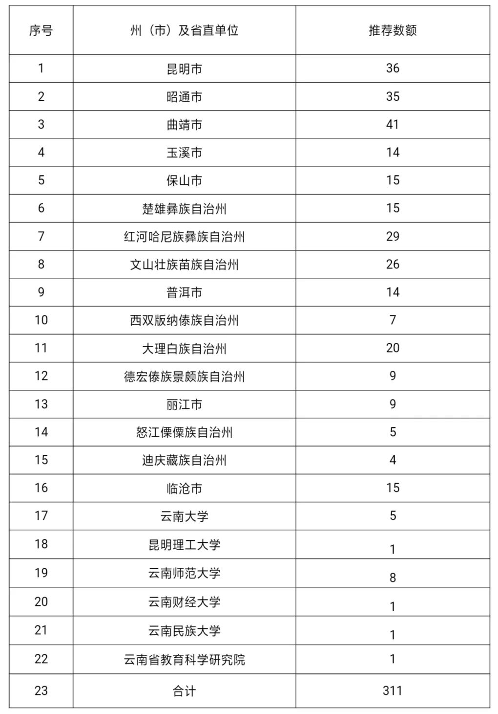 微信图片_20201201232551