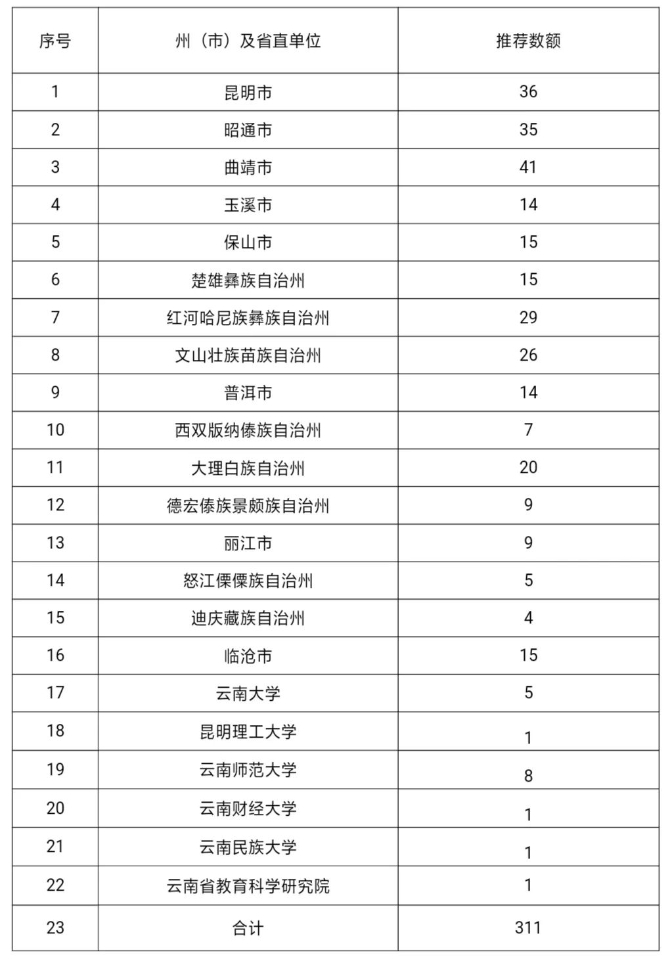 微信图片_20201201232551 微信图片_20201201232551