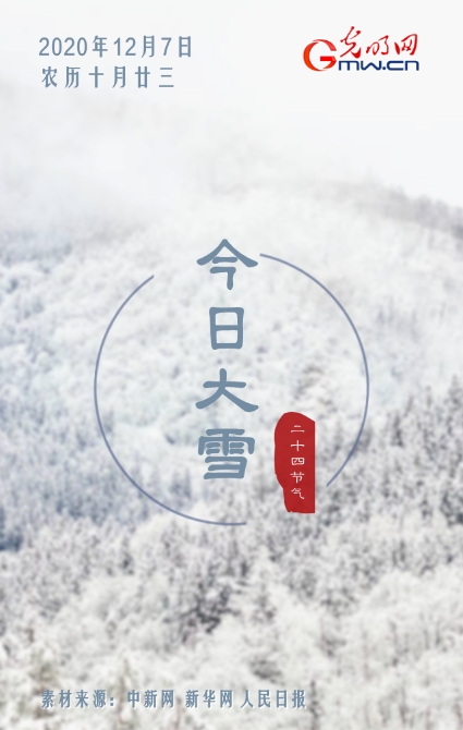 【海报】大雪节气的N种打开方式