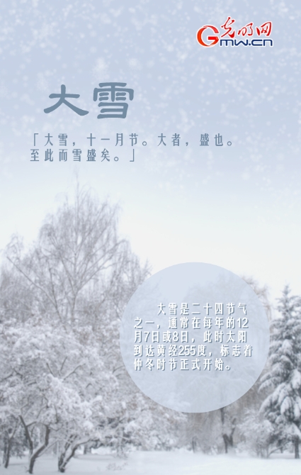 【海报】大雪节气的N种打开方式