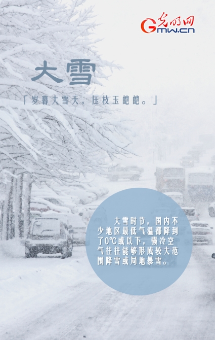 【海报】大雪节气的N种打开方式