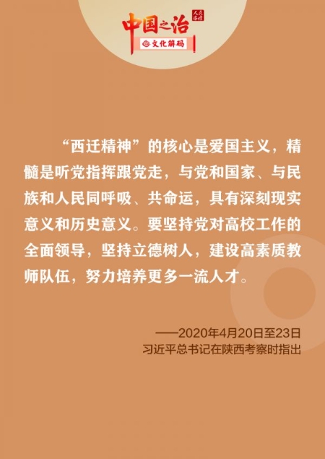 治理意蕴备份