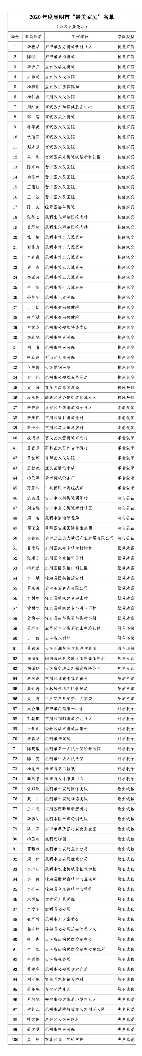 QQ图片20201217162346 QQ图片20201217162346