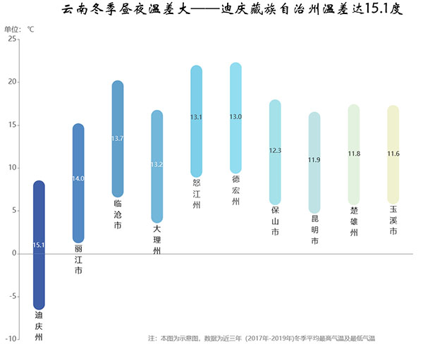 图片2 拷贝