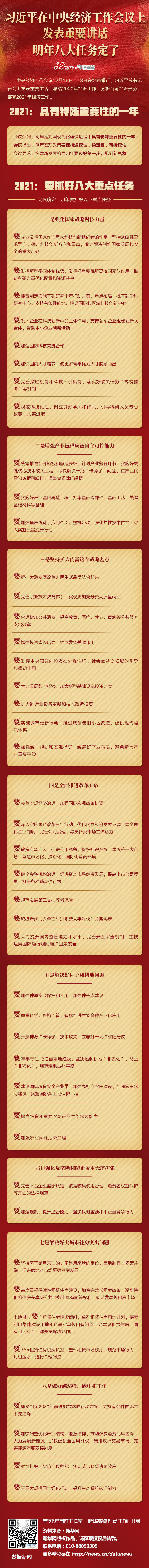 XxjxzxC007001_20201219_CBMFN0A001