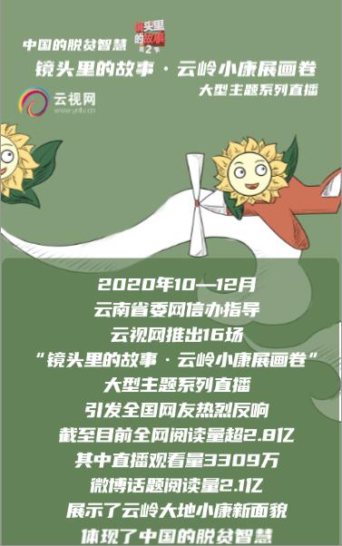 QQ截图20201221164859