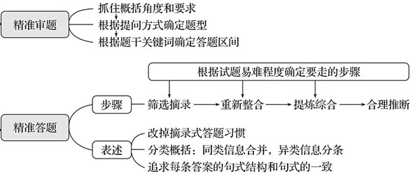 ͼƬ6 (1) 拷贝