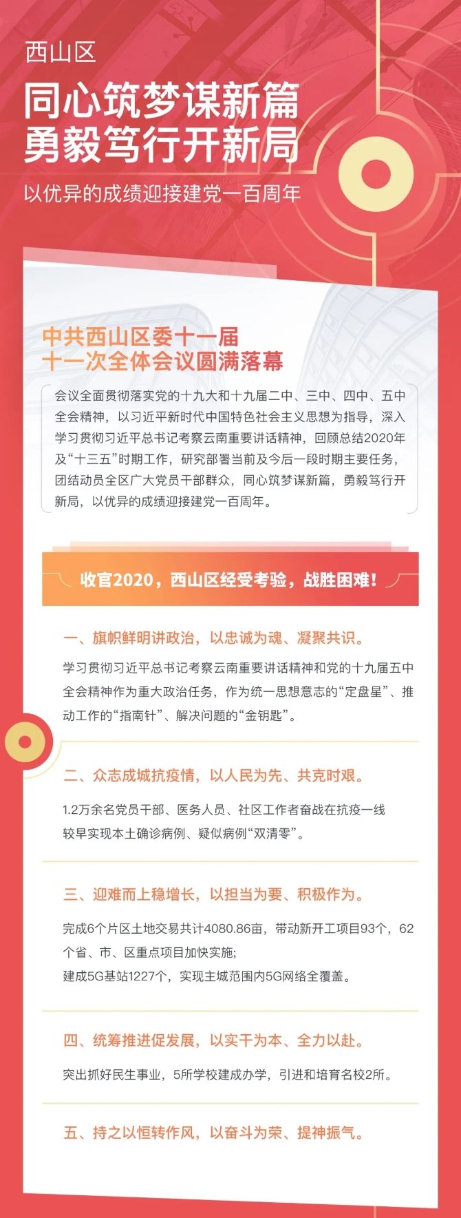 南北大道“重出江湖”，翠峰公园加快建设！官渡、西山明年要干这些大事！1.webp