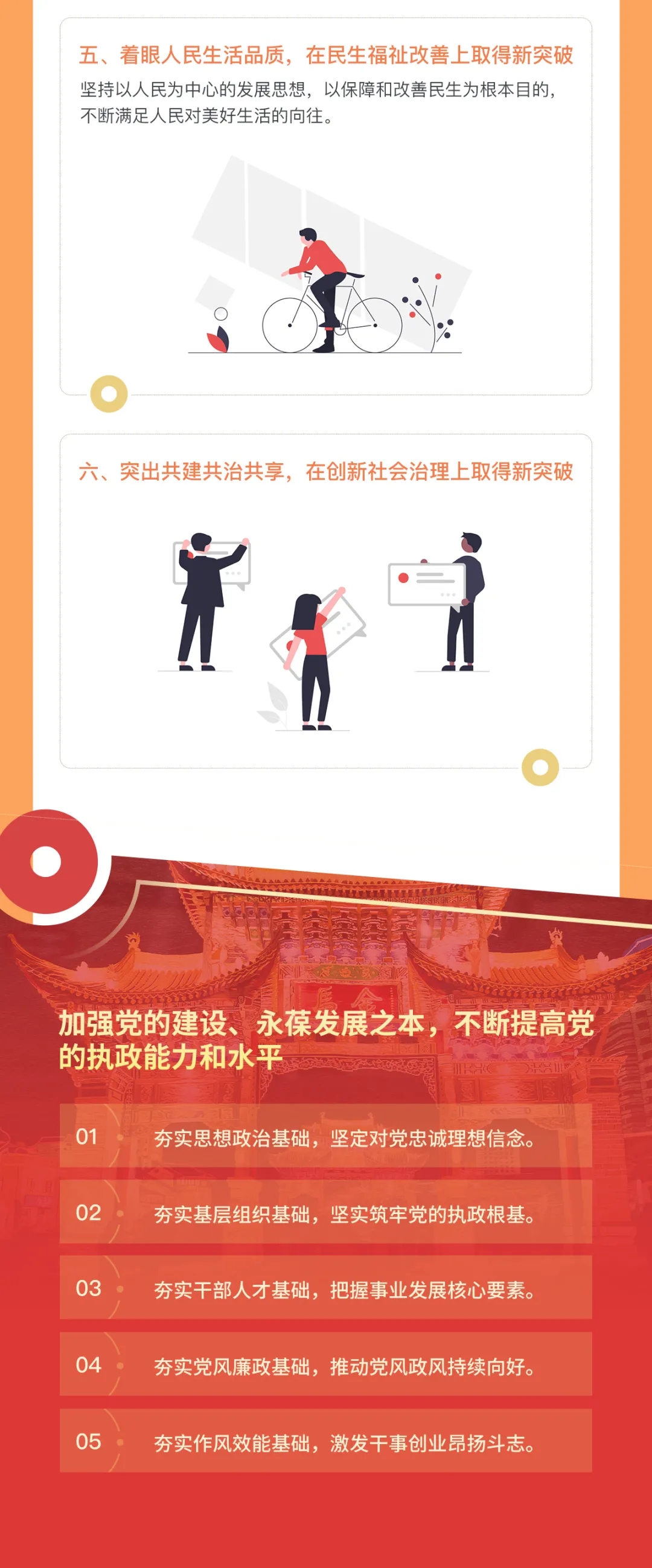 南北大道“重出江湖”，翠峰公园加快建设！官渡、西山明年要干这些大事！5.webp