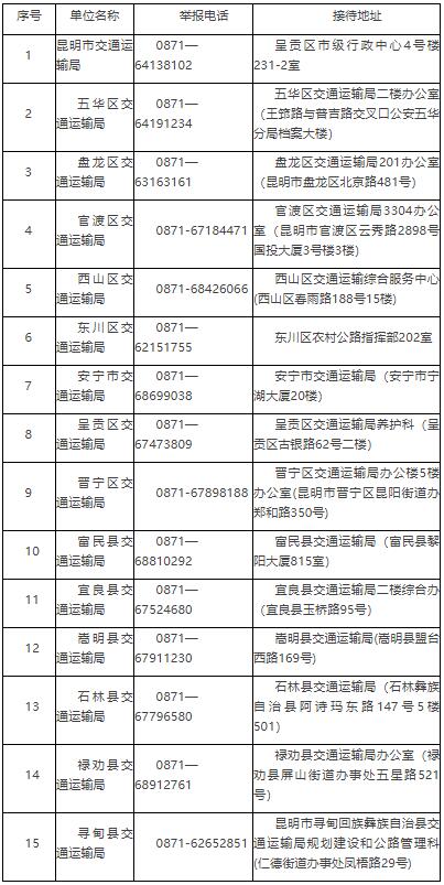 QQ截图20201231165539