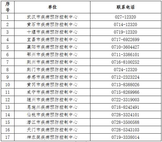 点击查看高清原图