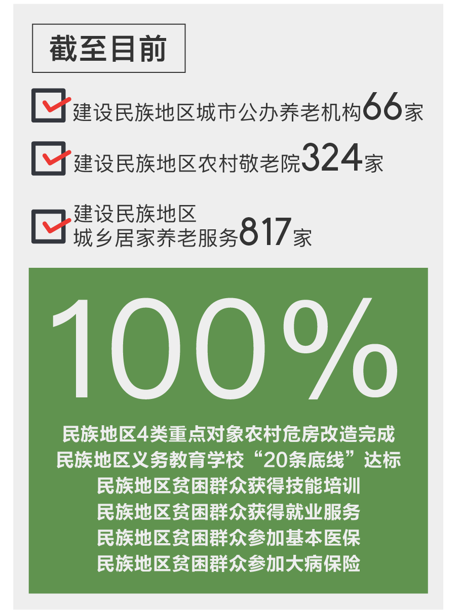 鐢绘澘 182.png