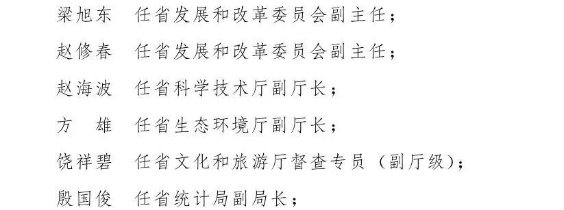 云南省人民政府发布一批任免职通知4.jpg