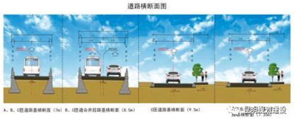 主要规划申报指标.jpg