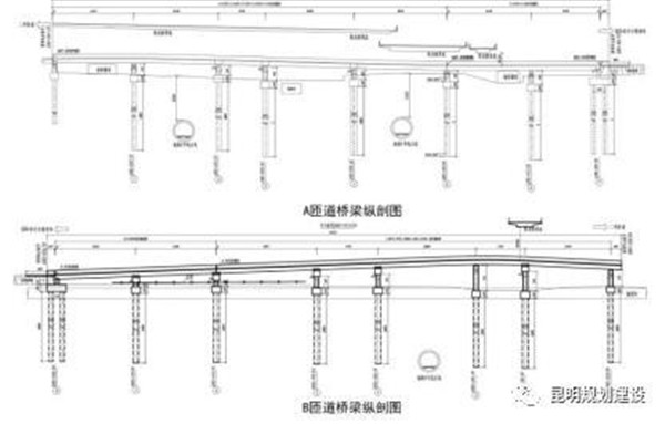 主要规划申报指标1.jpg