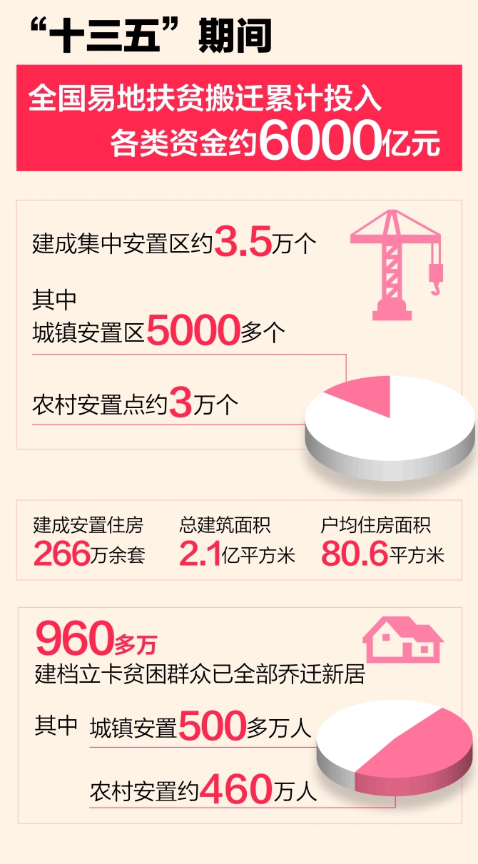 a_538865890377068544