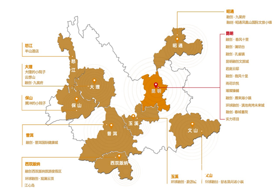 融创云南布局分布图