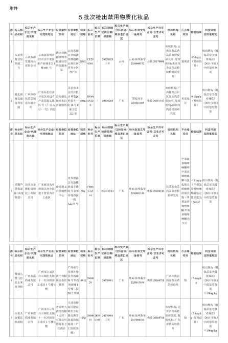 5批次化妆品下架1.png