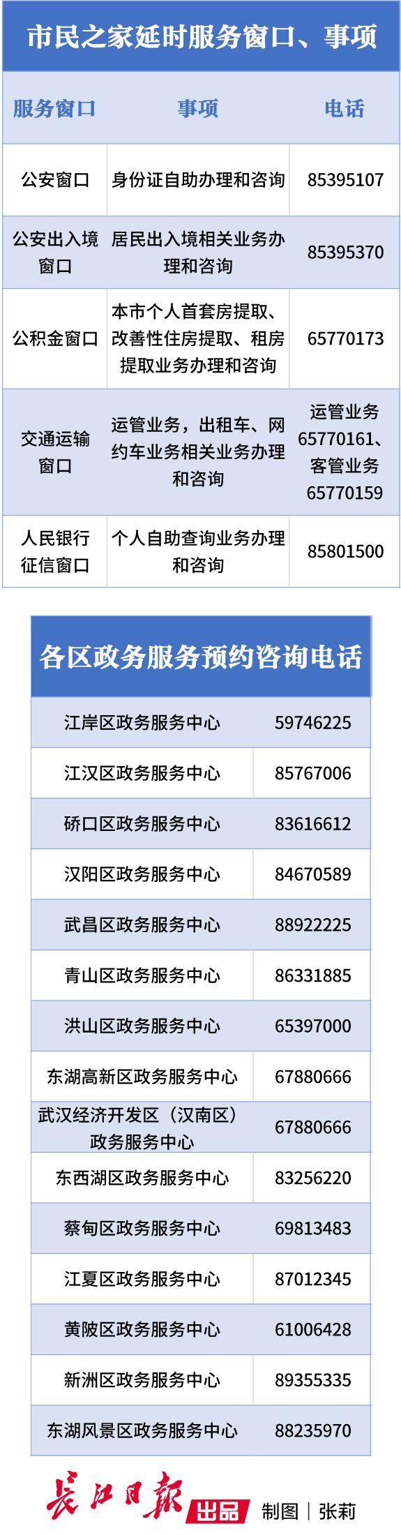 点击查看高清原图