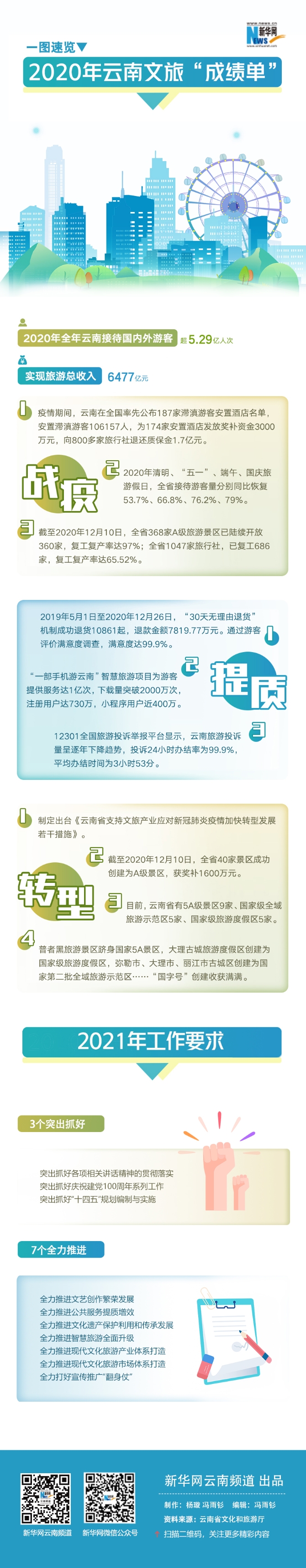 139726190_16126020758641n 139726190_16126020758641n